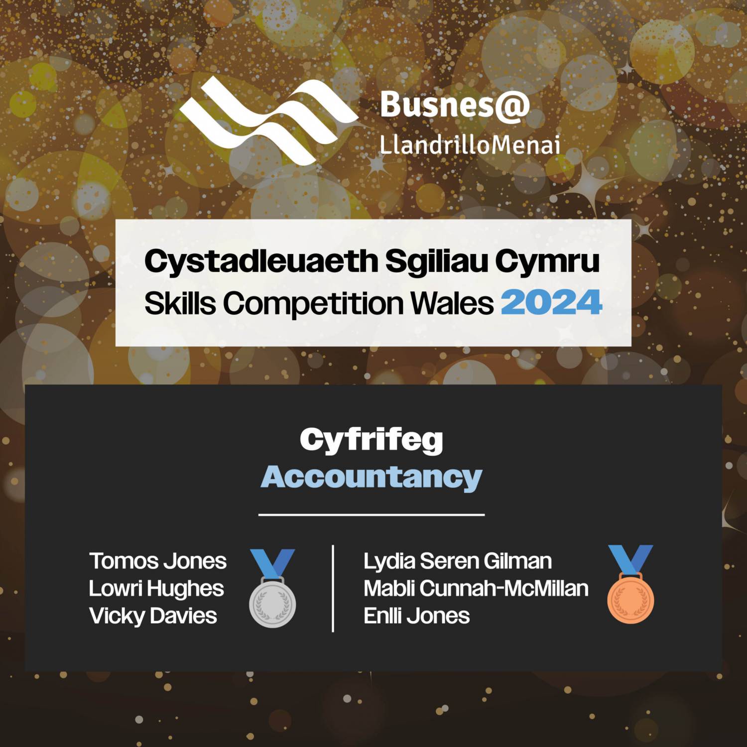 Enillwyr Busnes@LlandrilloMenai