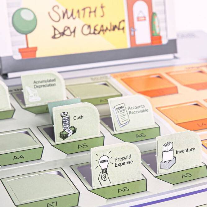 Y Bwrdd BaSIS a ddefnyddir yn y Colour Accounting Learning System