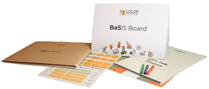 Bwrdd BaSIS a chardiau a ddefnyddir yn y Colour Accounting Learning System