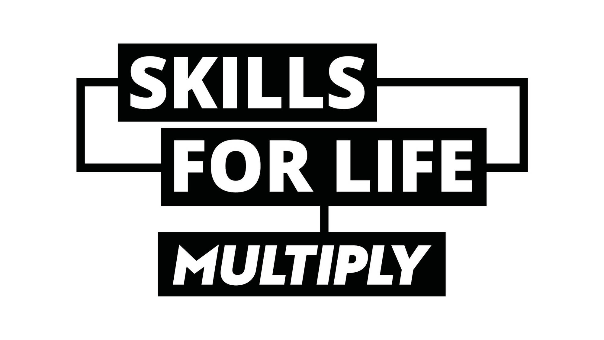 Skills for life - Multiply Logo